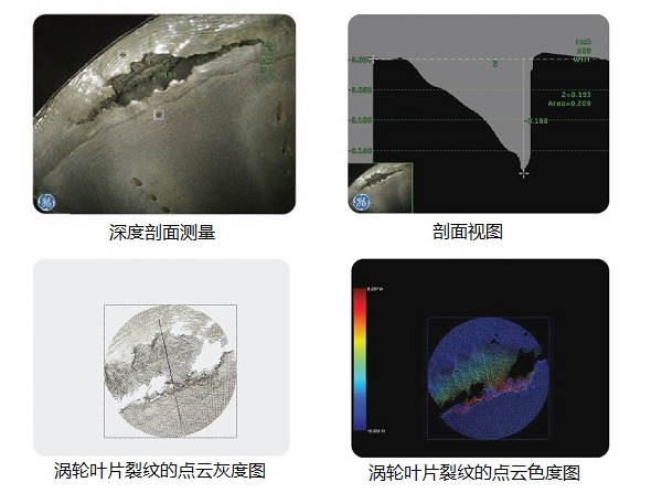 工業(yè)內(nèi)窺鏡生產(chǎn)廠家推薦3D測量工業(yè)視頻內(nèi)窺鏡,提升發(fā)動機孔探檢測效率！