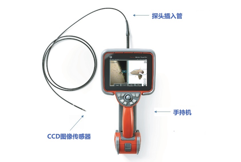 CCD圖像傳感器是工業(yè)內窺鏡成像清晰的奧秘